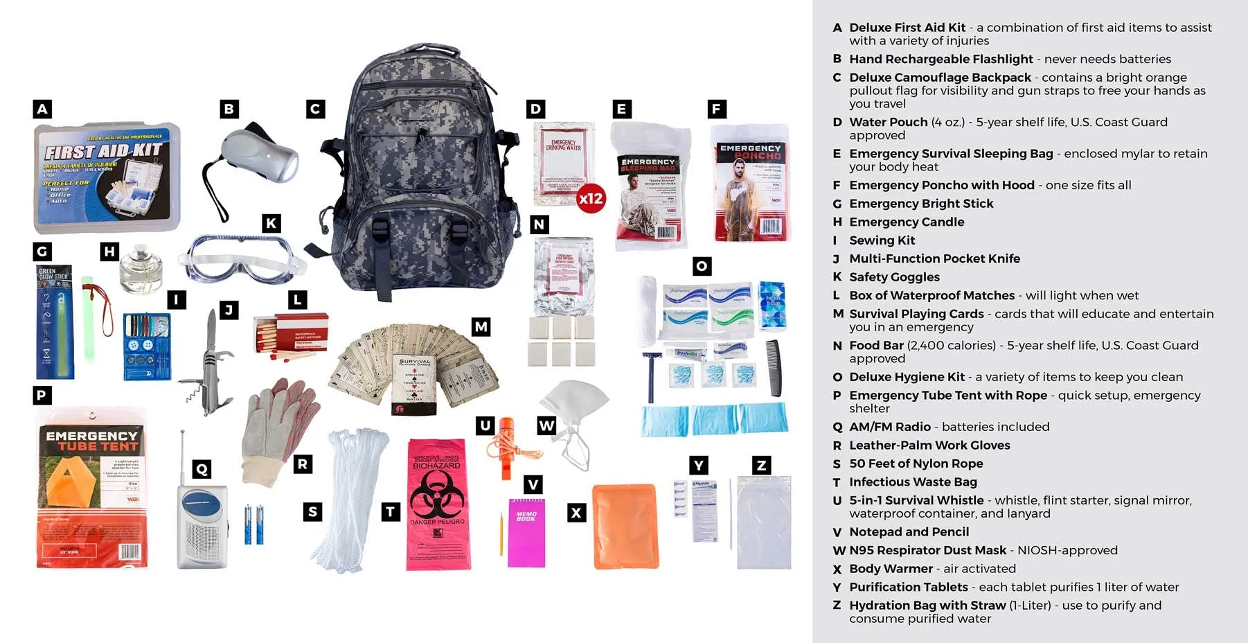 1 Person Elite Survival Kit (72  Hours) - Camo Backpack