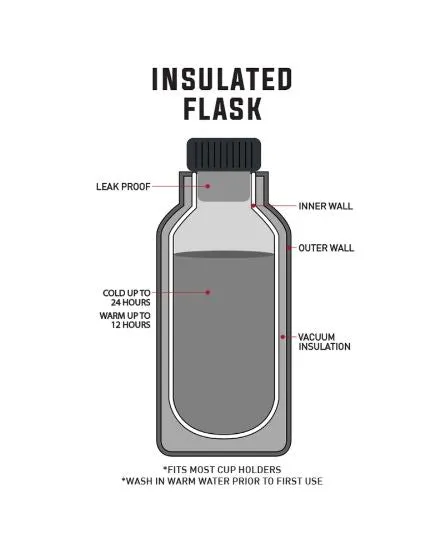 Insulated Screw Top Lid 1.9L Drink Bottle