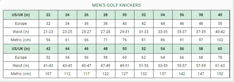 'Par 3' Men’S Plus Fours Golf Knickers | Olive
