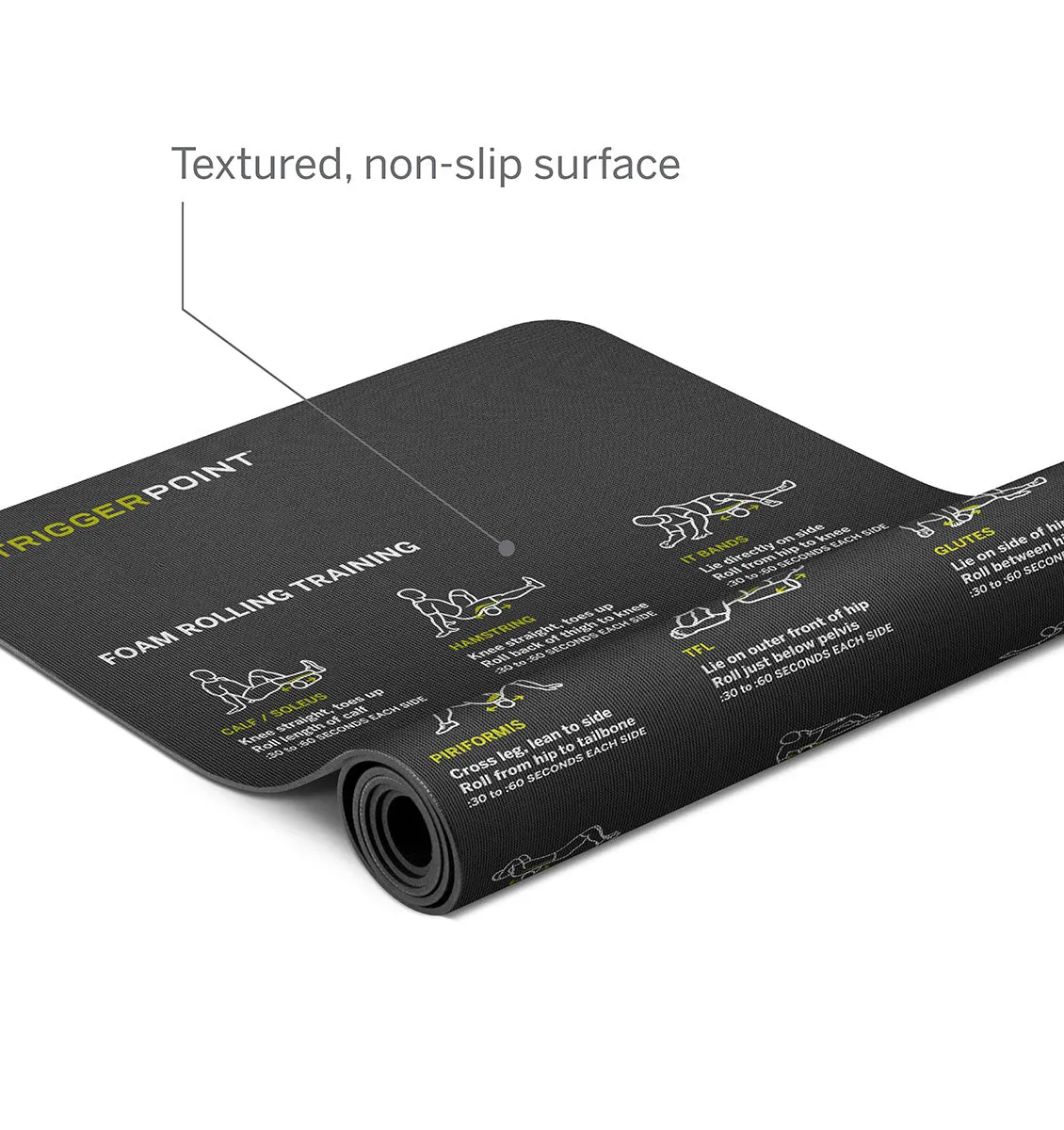TriggerPoint Mobility Fitness Mat - 72" x 24" - Black