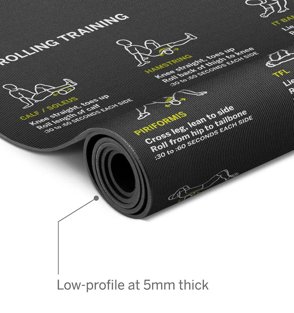 TriggerPoint Mobility Fitness Mat - 72" x 24" - Black