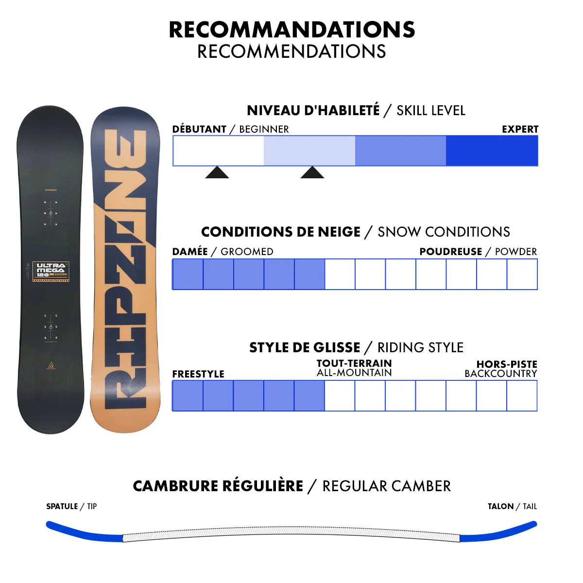 Ultra Mega Youth Snowboard